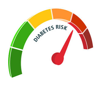Picture of a diabetes risk level gauge from low to high.