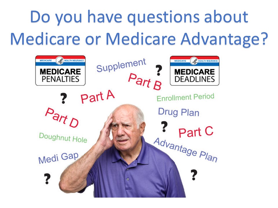 Know Your Facts About Medicare